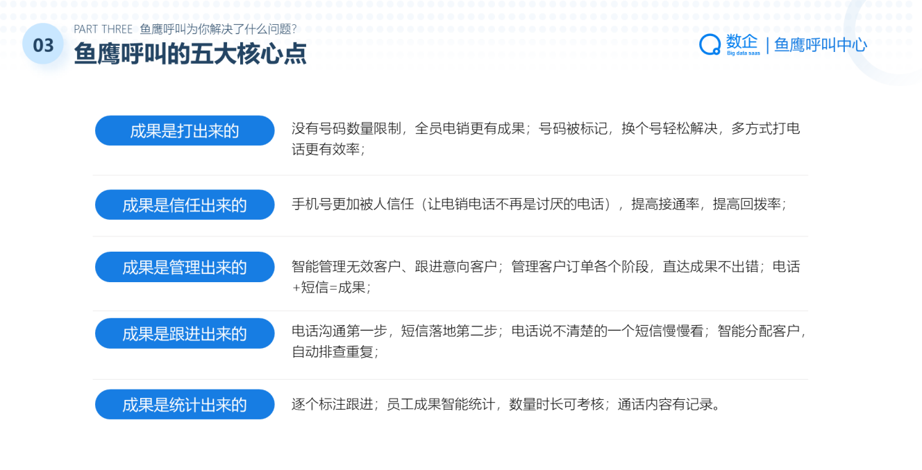 五大核心点.png